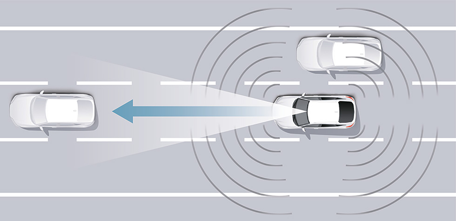 ハンズオフ機能付高度車線内運転支援機能のイメージ