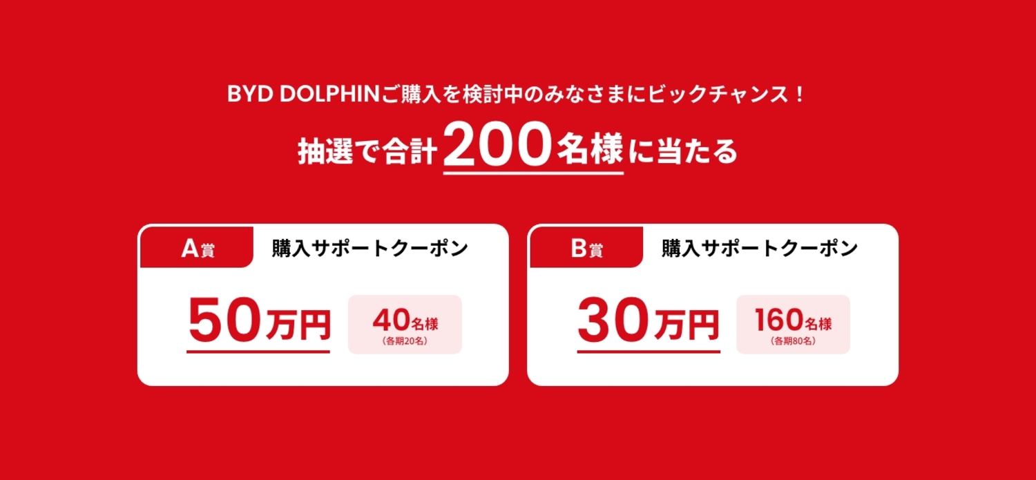 「BYD DOLPHIN ありかもキャンペーン」では50万円分購入サポートクーポンが40名、30万円分が160名に当たる