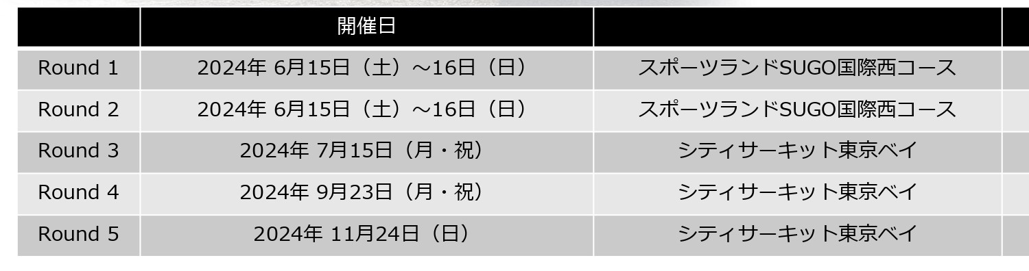 2024全日本カート選手権EV部門の開催日程