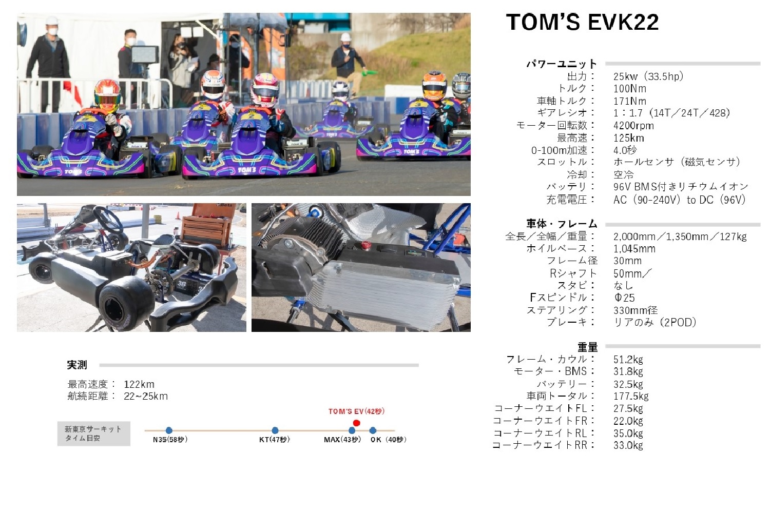 全日本カート選手権EV部門用のトムスEVカート「TOM'S EVK22」車両スペック