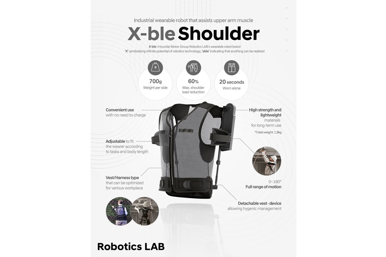 X-ble Shoulderの製品説明資料