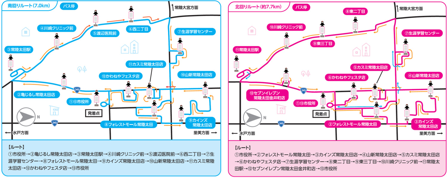 2025年2月18日から世界初の自動運転EVバス2台定常運行で走行する常陸太田市のルートマップ