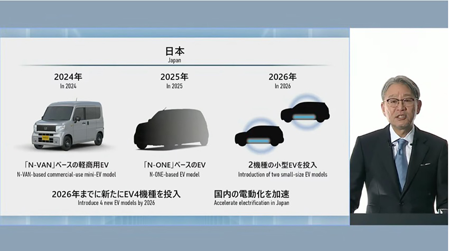 今後投入予定のEVのイメージ