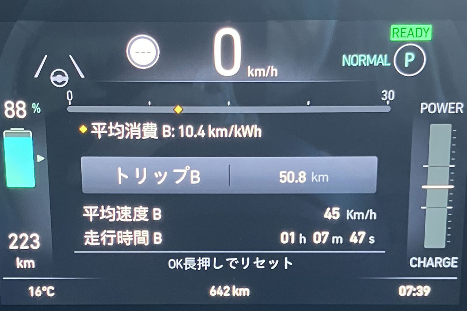メーター画面
