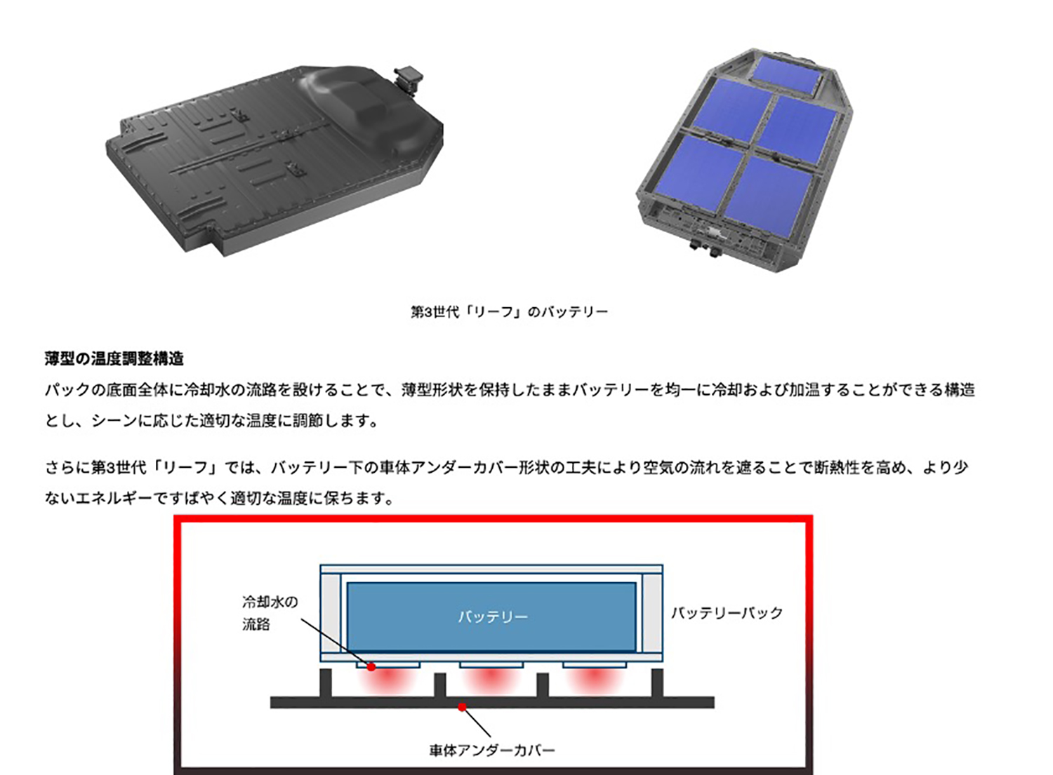 日産リーフのバッテリーについて