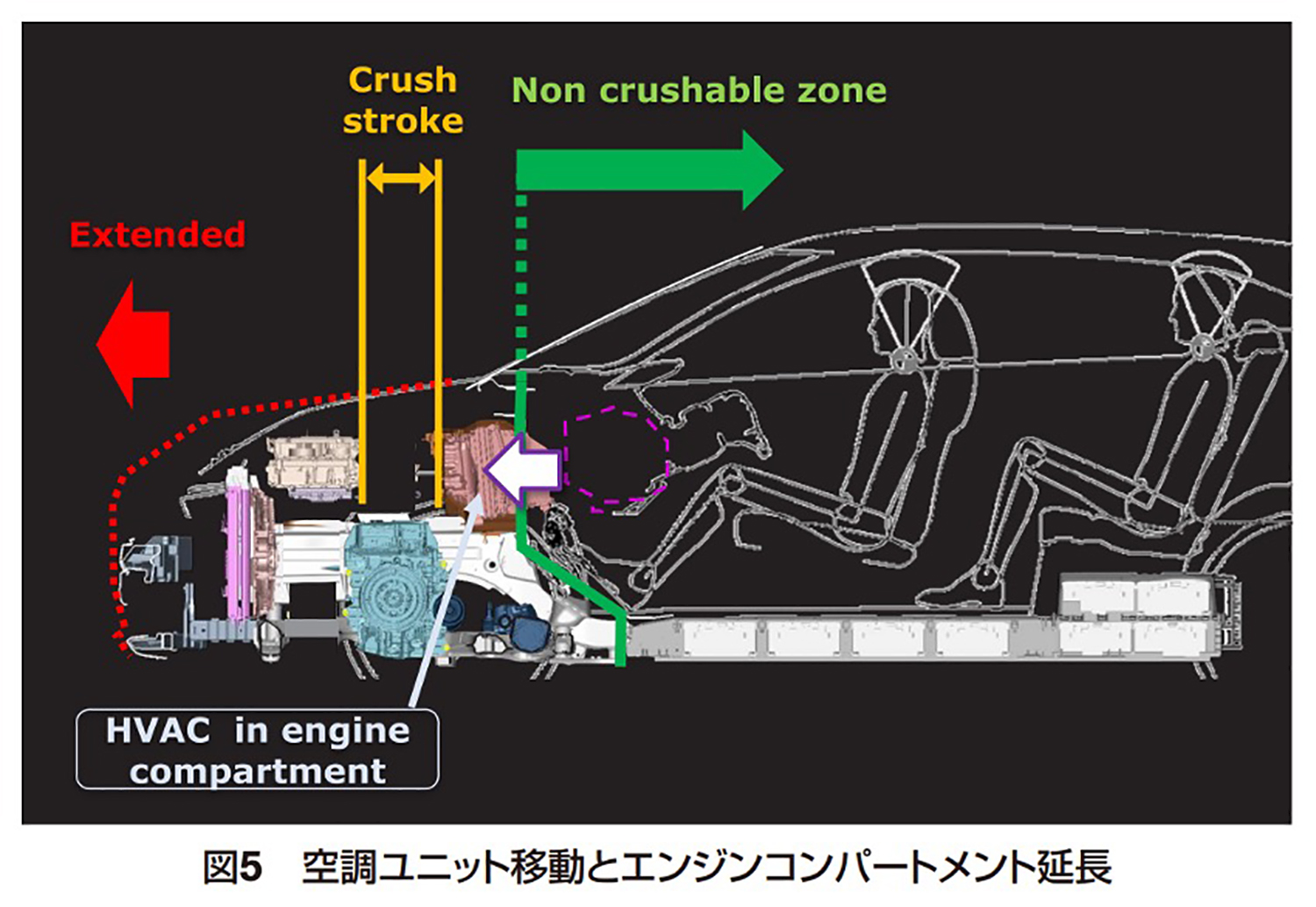 日産リーフのクラッシャブルゾーンについて