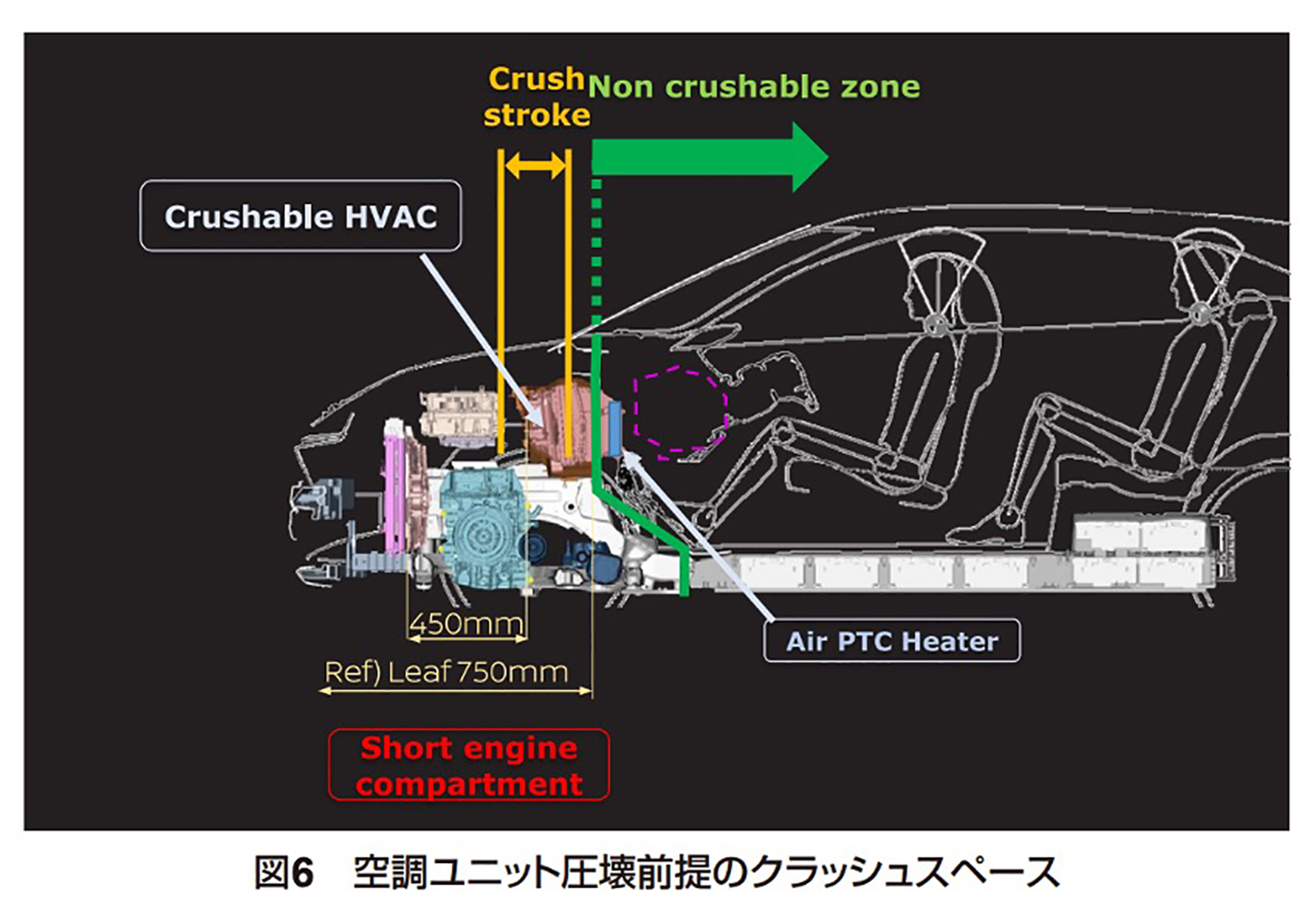 日産リーフのクラッシャブルゾーンについて