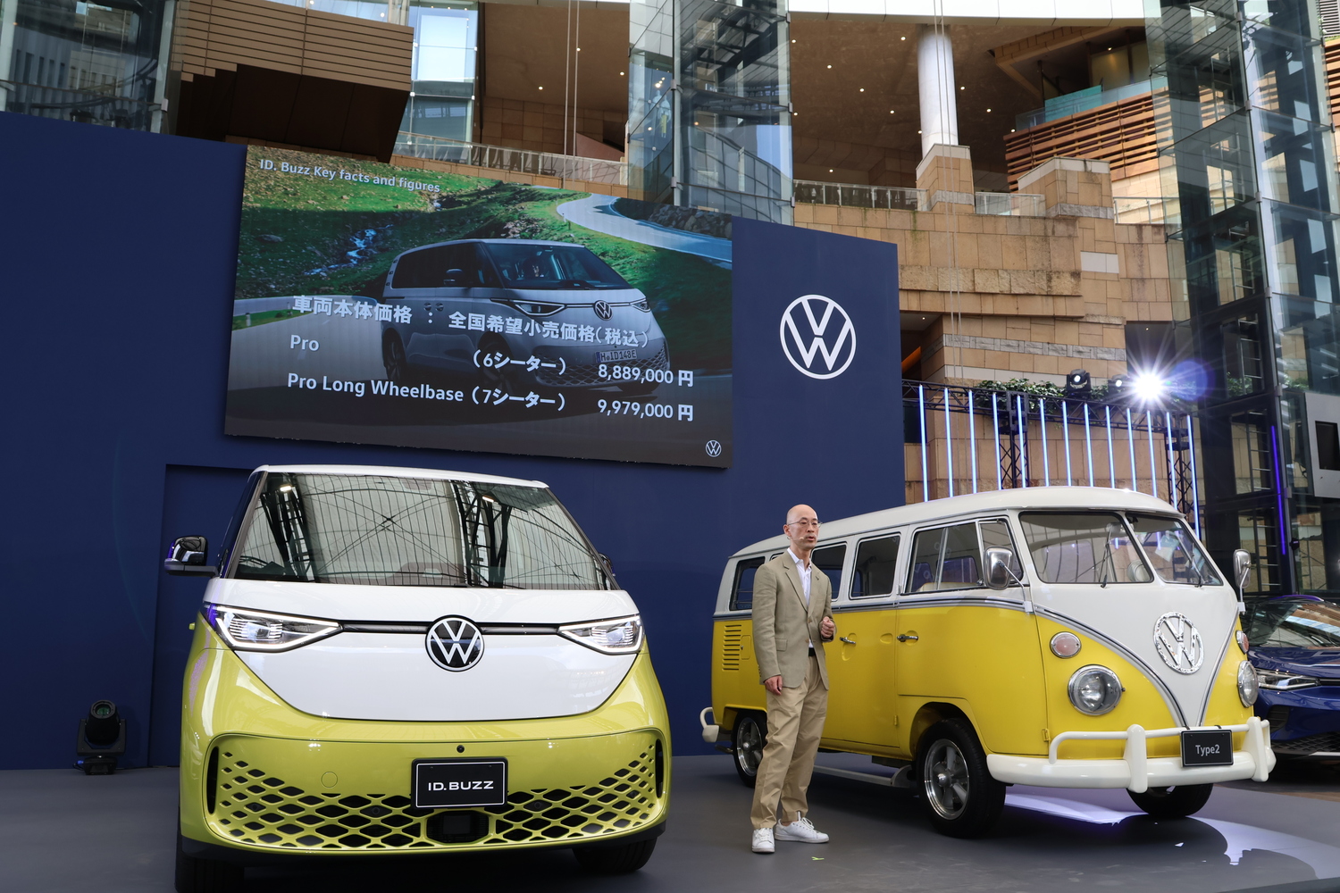 2025年6月20日発表　ID.Buzzの税込み車両本体価格