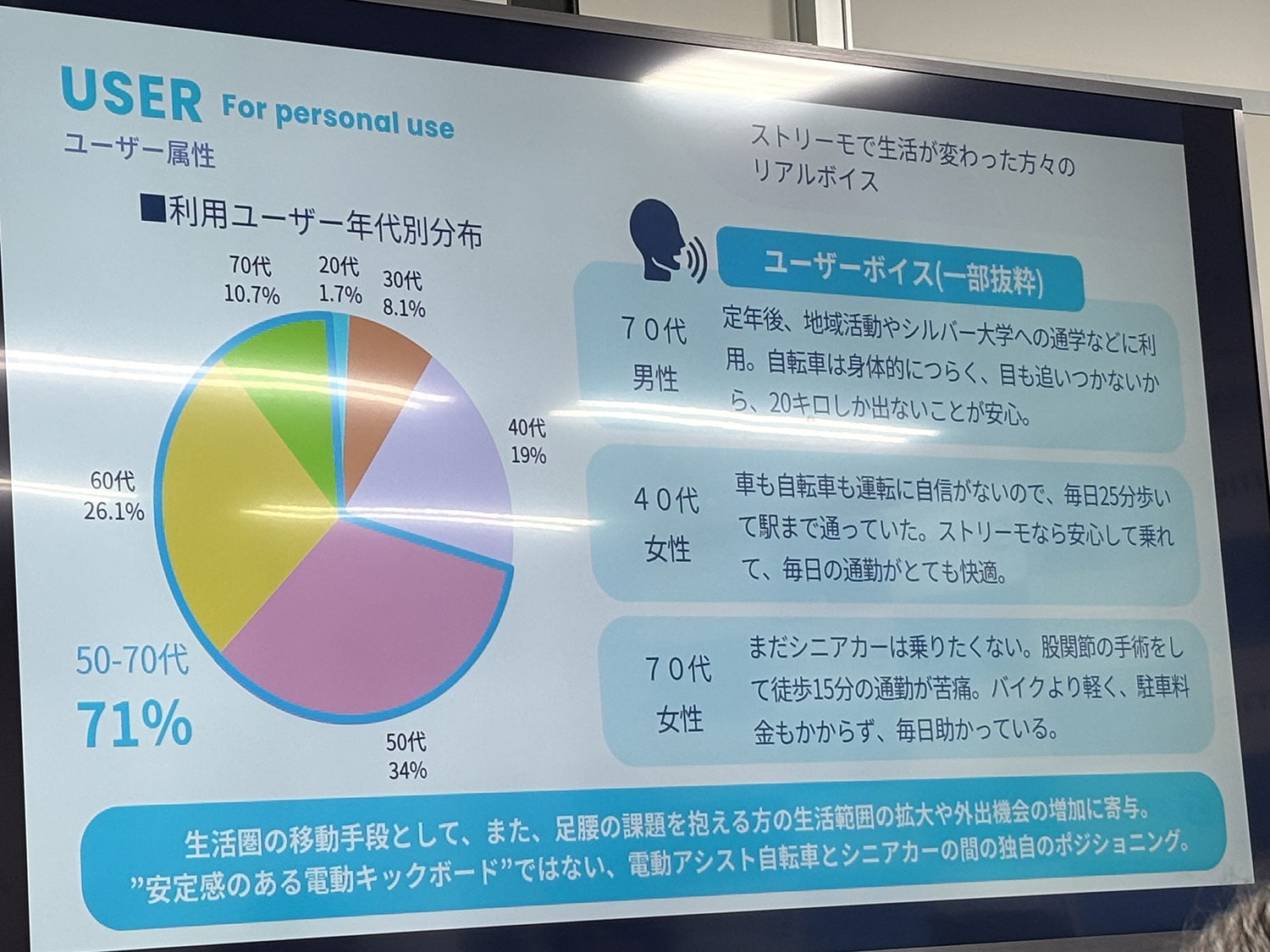 ユーザーの声