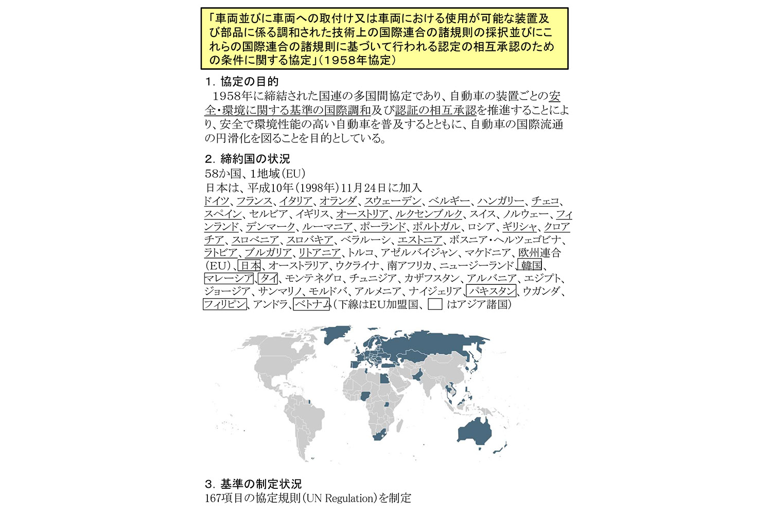 58協定の目的と加盟国