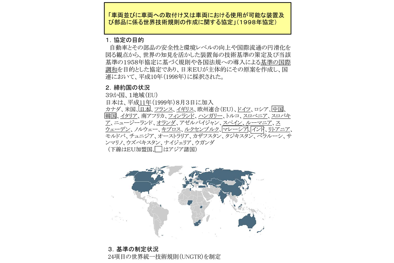 98協定の目的と加盟国