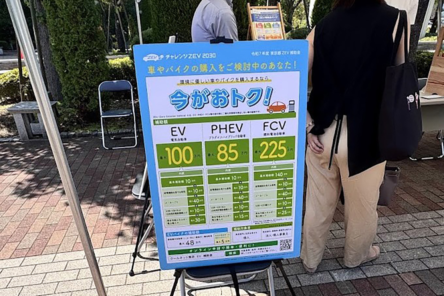 EV・PHEV・FCEVの補助金の解説ボード