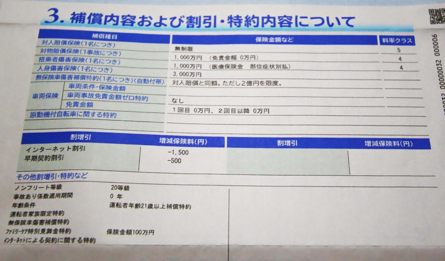 保険証券のイメージ