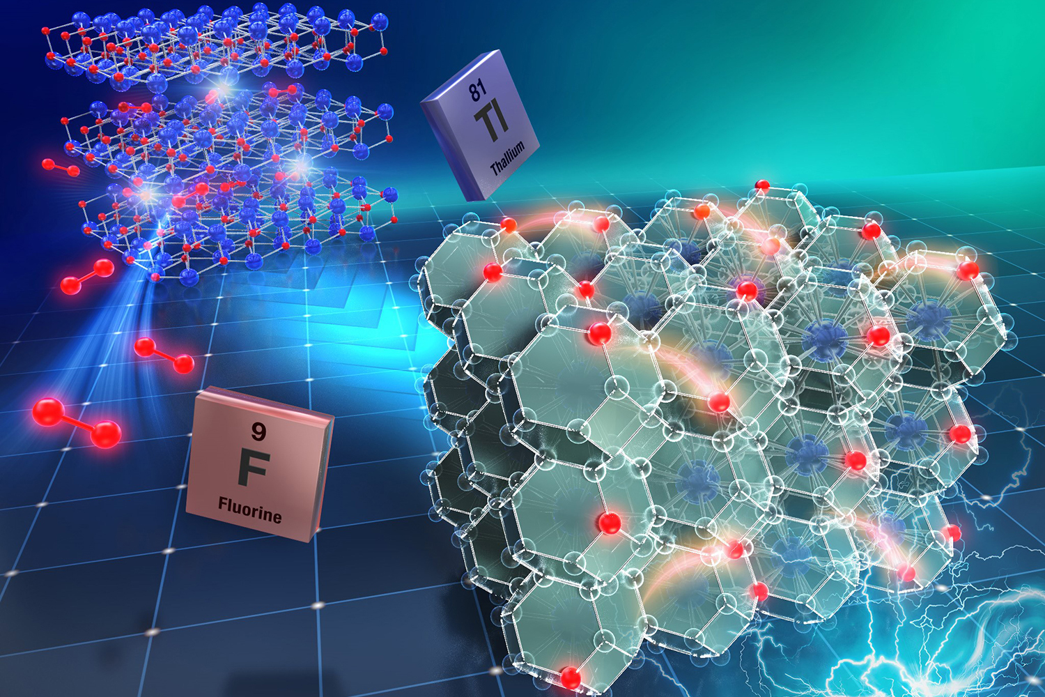フッ化物イオンバッテリーの電気発生イメージ