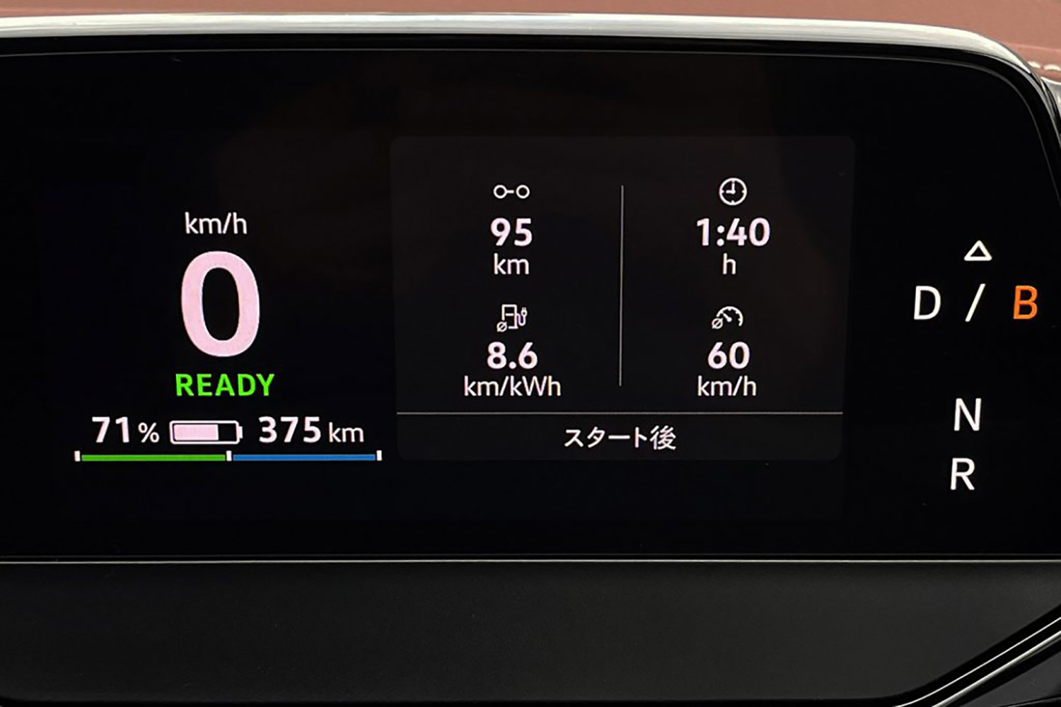 電費のイメージ