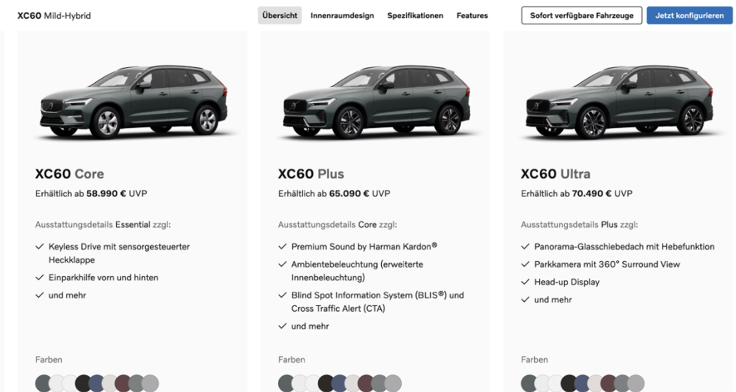 ボルボEX60の価格設定