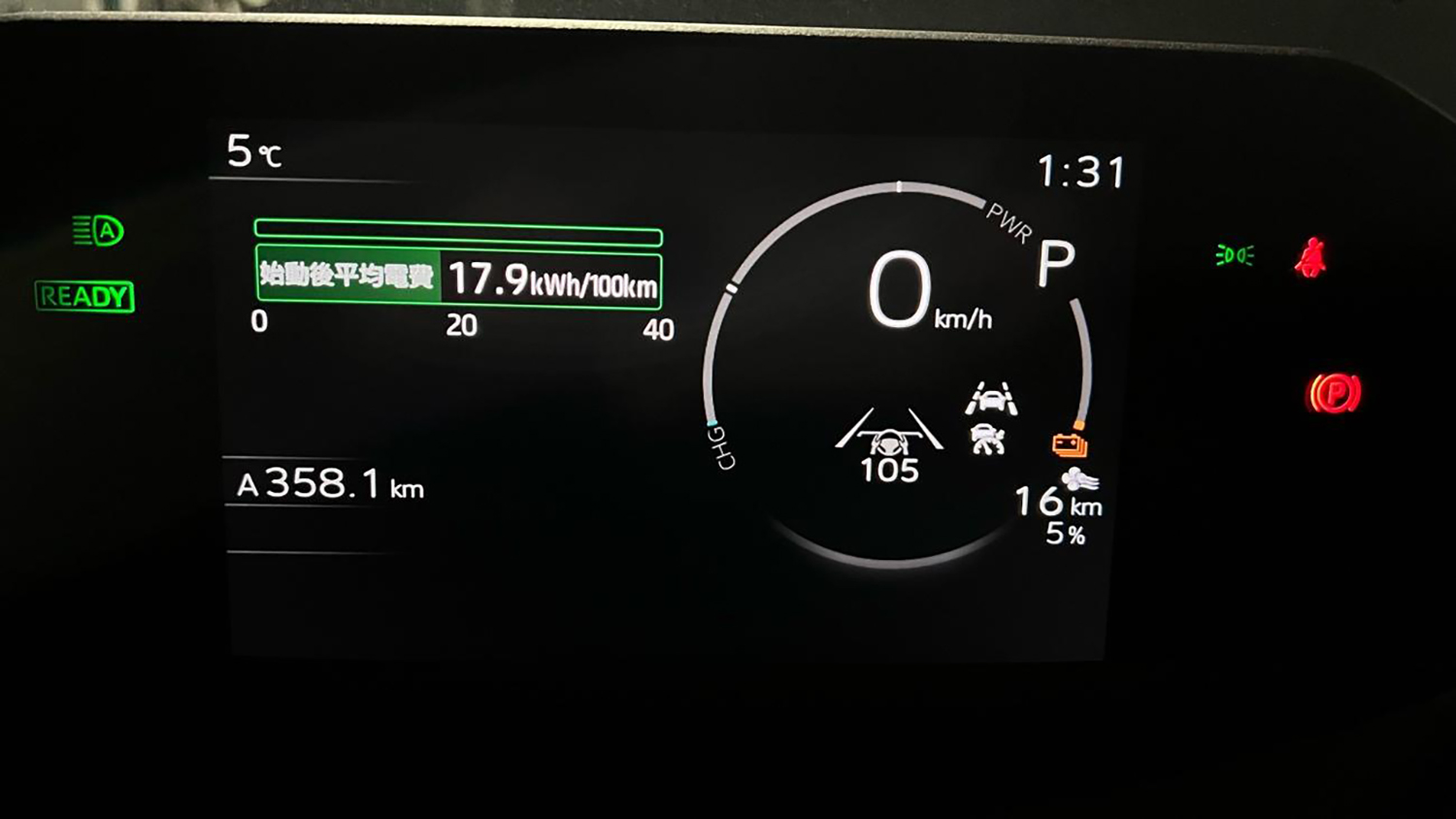 電費のイメージ